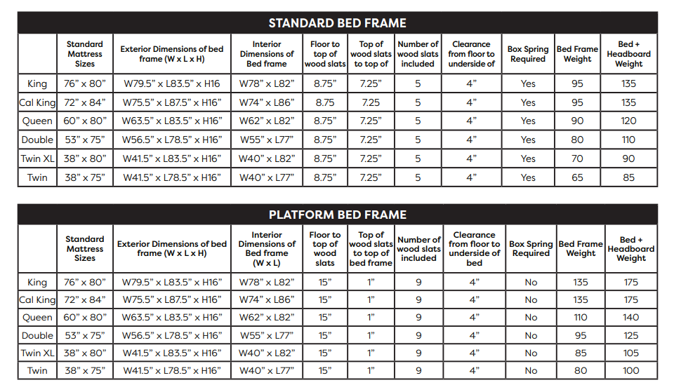 Chippendale Bed - Twin